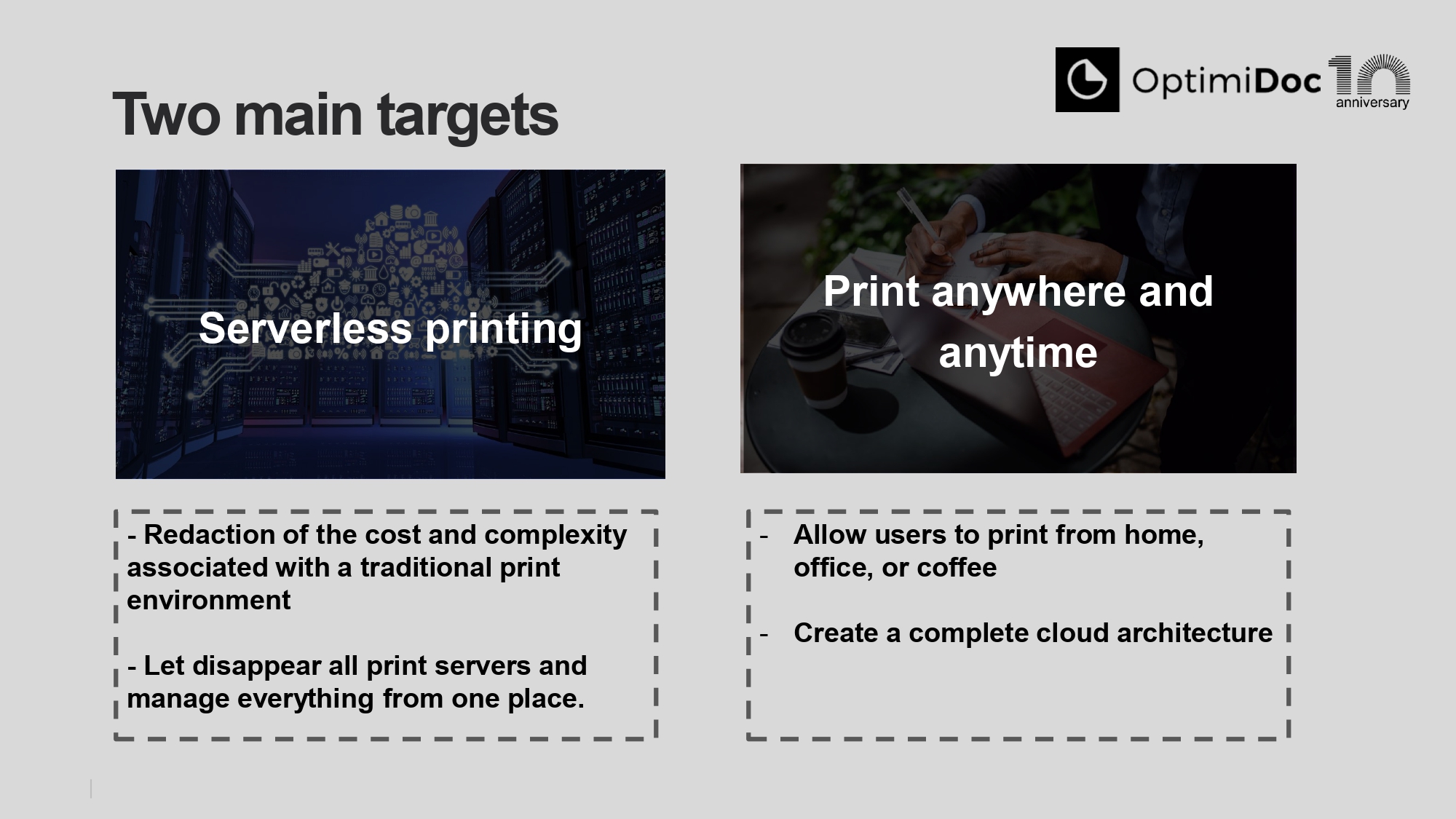 20230301 OptimiPrint Launch_pages-to-jpg-0003